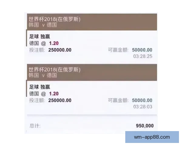 世界杯竞猜在线投注平台助力球迷赢取大奖畅享精彩赛事体验