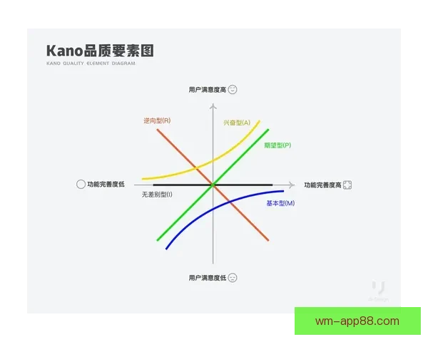围绕完美体育投注打造高效盈利策略与安全稳定体验全面解析指南详解