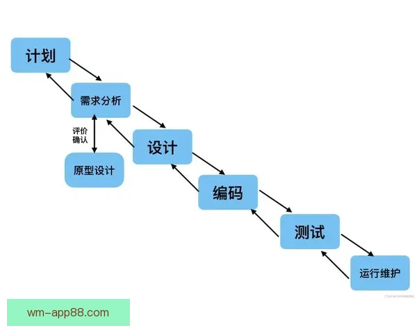 世界杯胜负竞猜玩法规则详解与投注技巧全面指南