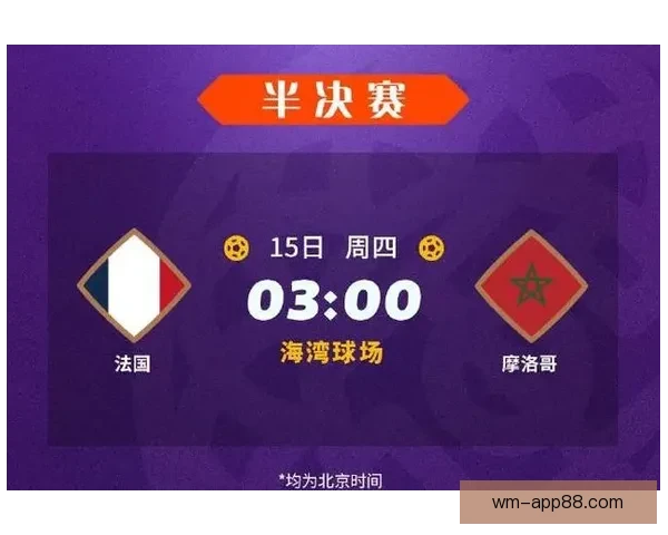 世界杯精彩对决前瞻与胜负预测全指南助你精准下注