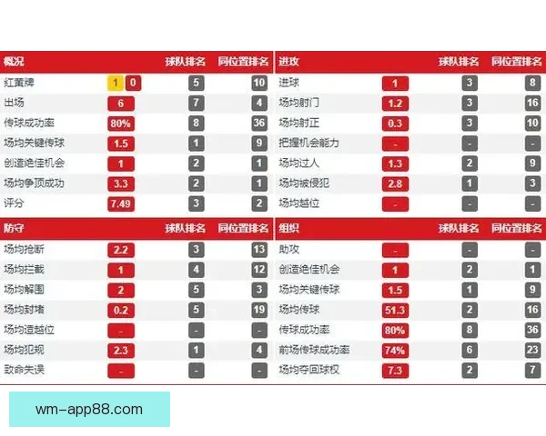 世界杯胜负竞猜规则详解及投注技巧全面解析