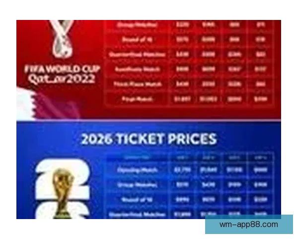 美加墨世界杯竞猜全攻略 轻松掌握赛况分析与投注技巧