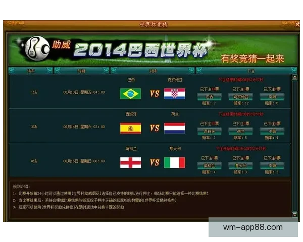 世界杯竞猜热门平台深度解析与安全可靠选择指南助你稳健参与体育赛事预测
