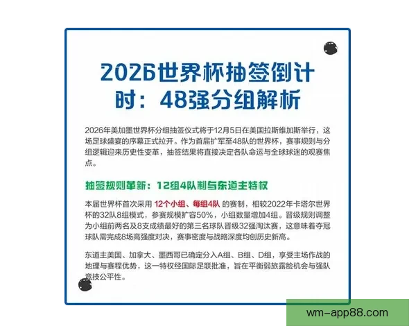 2026世界杯参赛国家全解析及赛事展望指南